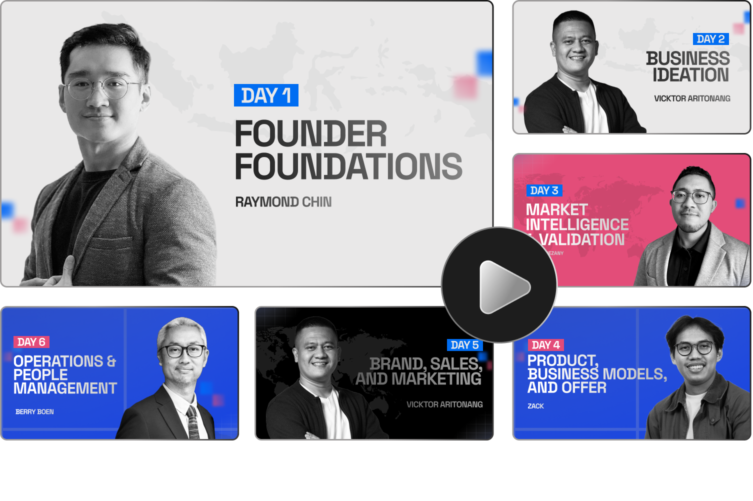 Kurikulum bisnis terlengkap dengan Seven Framework+