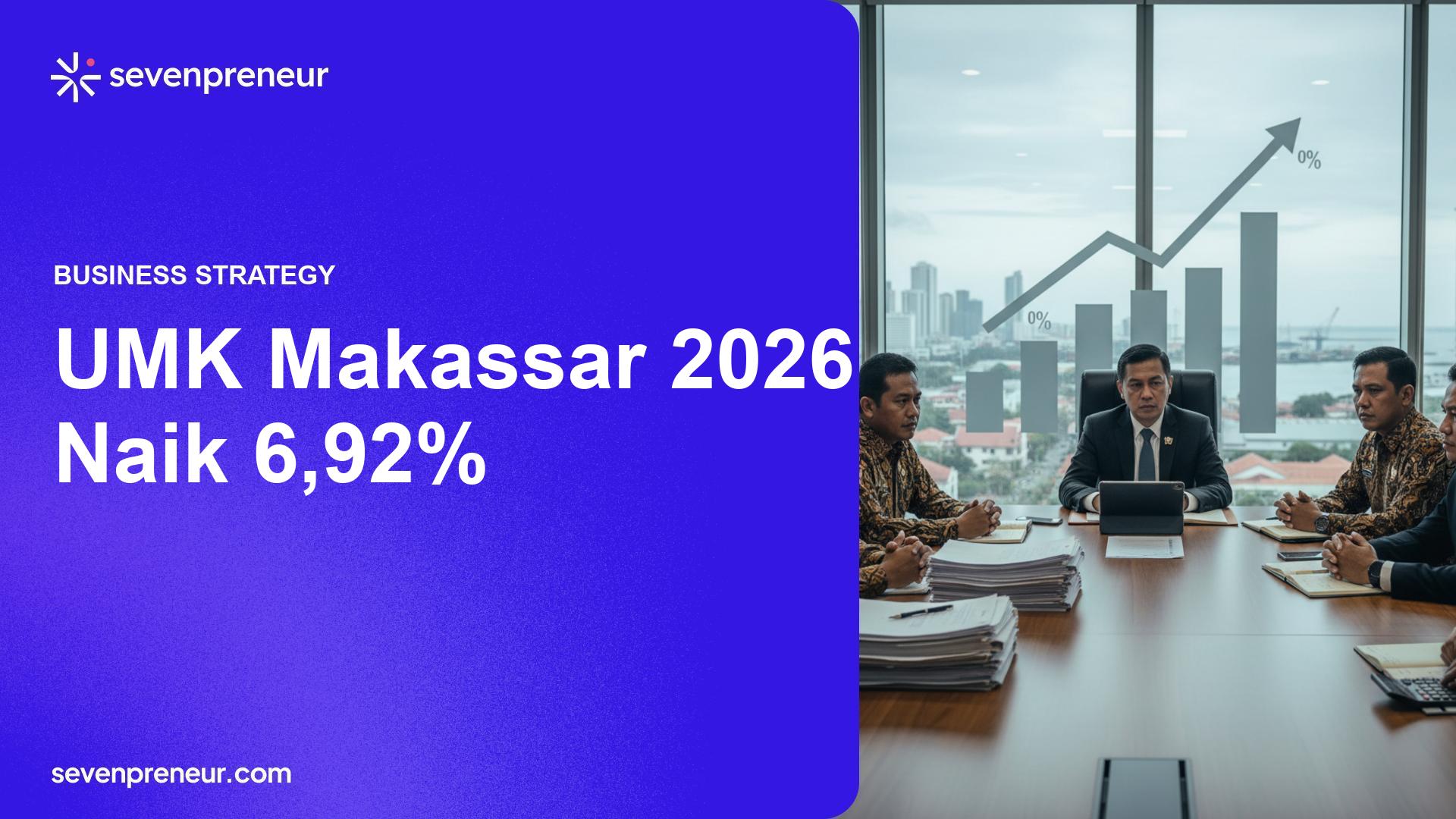 Makassar Tetapkan UMK 2026 Rp4,148,719, Naik 6,92 Persen