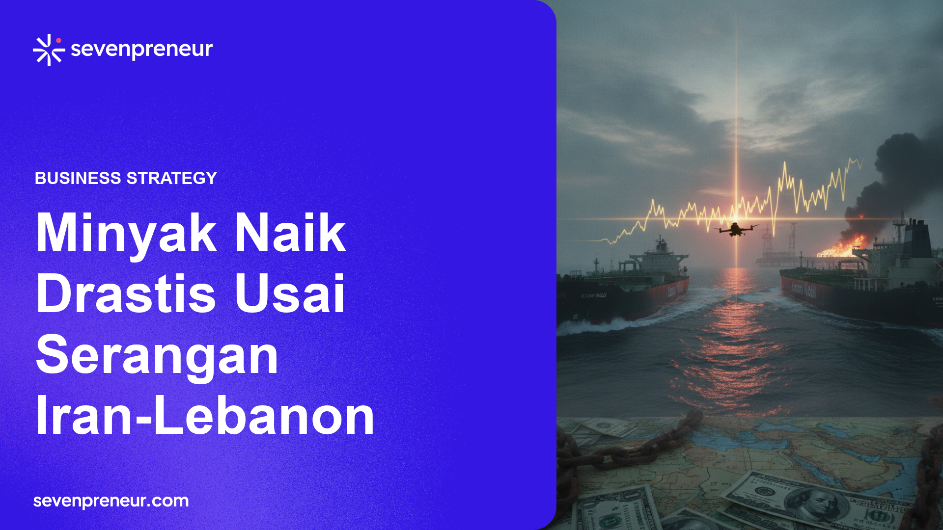 Harga Minyak Bergerak Volatil Setelah Serangan di Iran dan Lebanon Memicu Kekhawatiran Pasokan