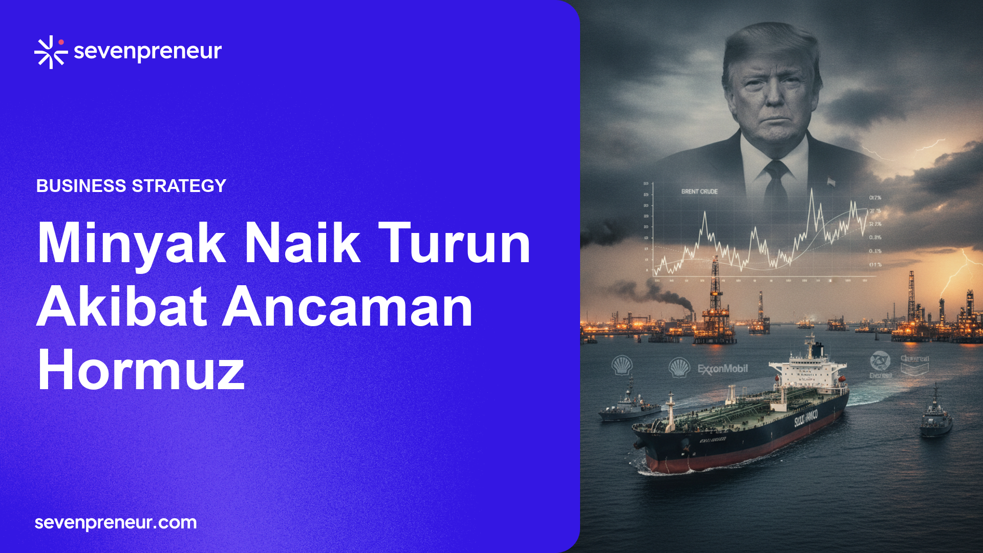 Harga Minyak Bergejolak Setelah Eskalasi Iran–Israel, Pasokan Melalui Hormuz Jadi Sorotan
